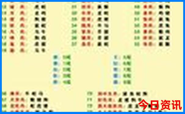 成都好玩好吃的地方排行榜