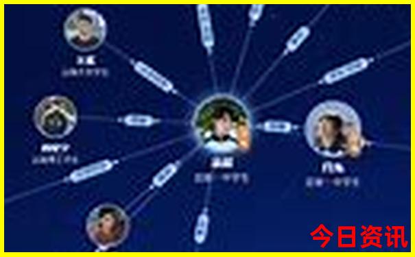 韩国电视剧排行榜前十名
