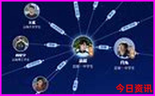 虎门附近有什么好玩的景点推荐