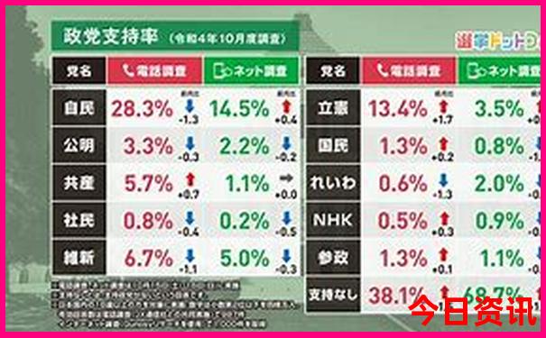 哈尔滨市内必去景点